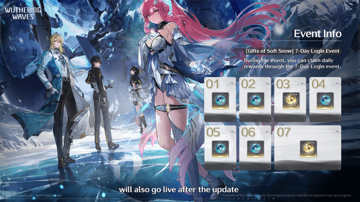Wuthering Waves - 7-Day Login Event