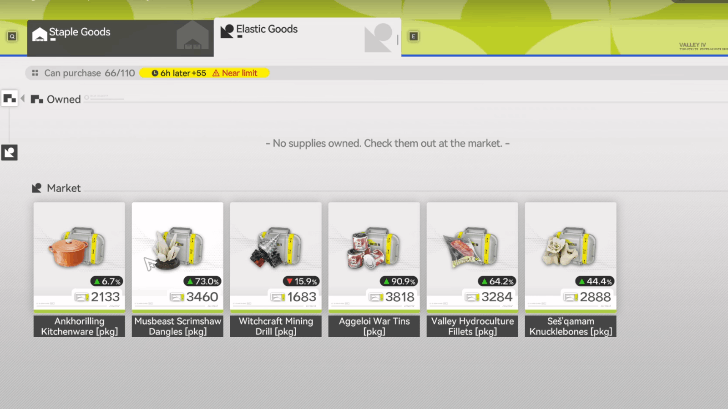 Stock Redistribution