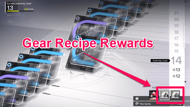 Gear Rewards From Authority Level