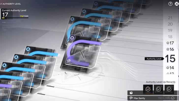 Reach Authority Level 15