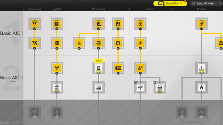 Arknights Endfield - AIC Tree