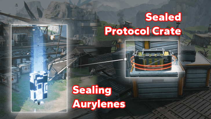 Sealed Protocol Crates