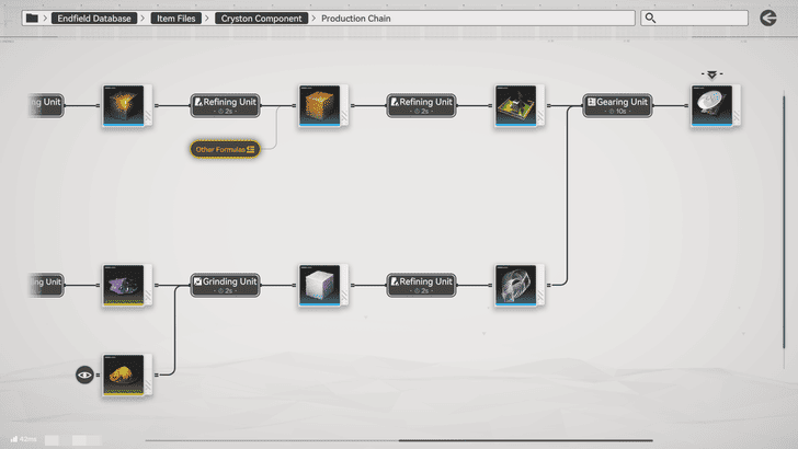 Arknights Endfield Cryston Component Production Chain End