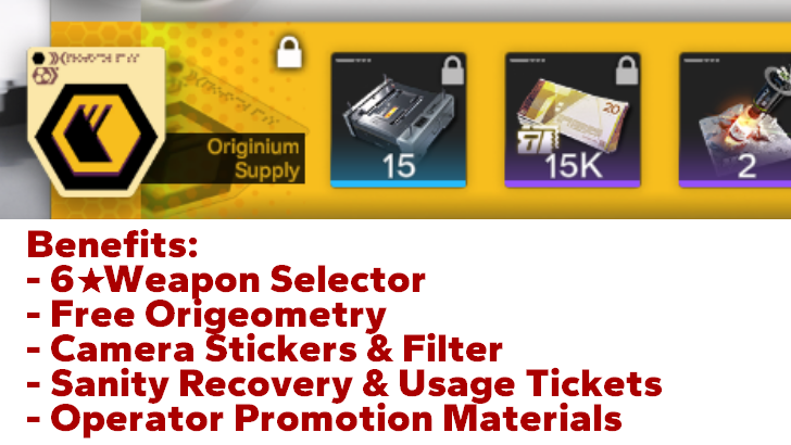 Originium Supply Bonuses