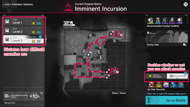 Select Risk Level and Defense Type