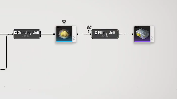 Ground Citrome Powder 2