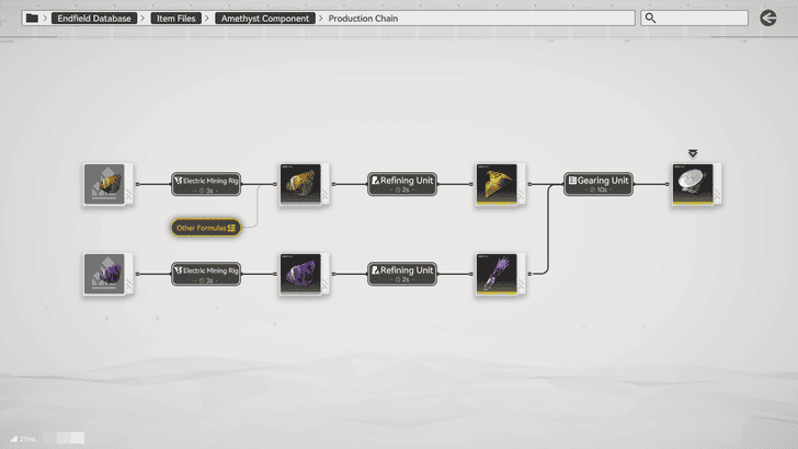 Arknights Endfield Amethyst Component Production Chain