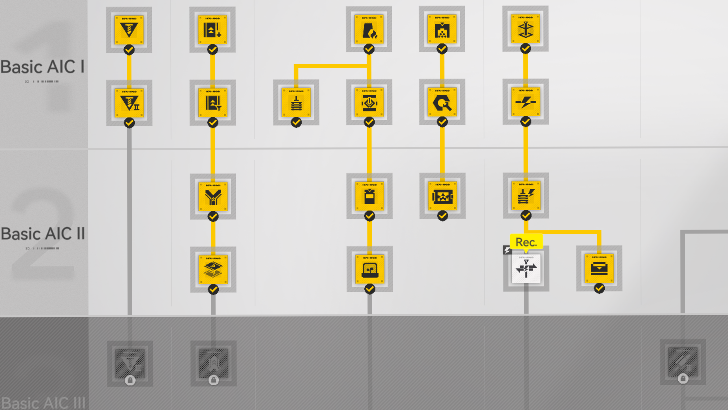 AIC Unlock as Needed