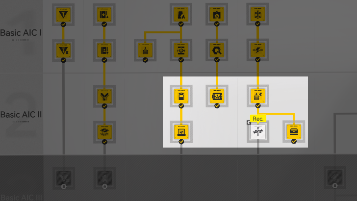 AIC Unlock These Points