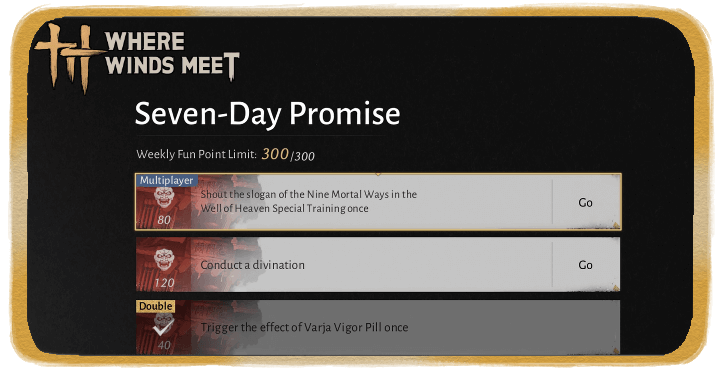 WWM - Seven-Day Promise Guide