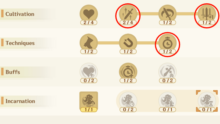 Genshin - Stage Progression