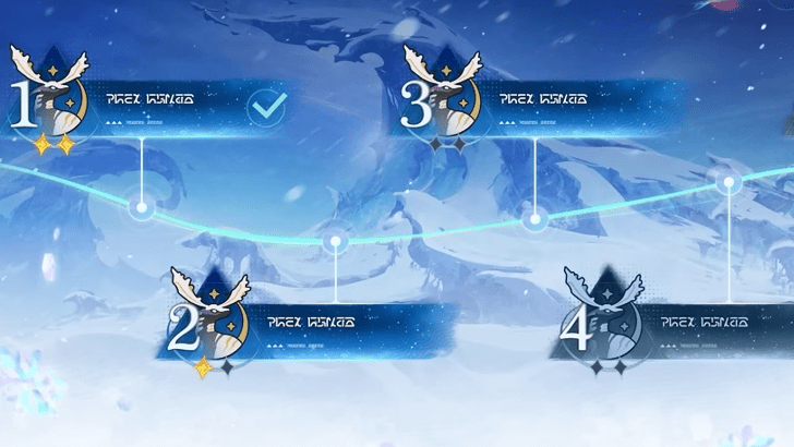 New Stages Unlock Everyday