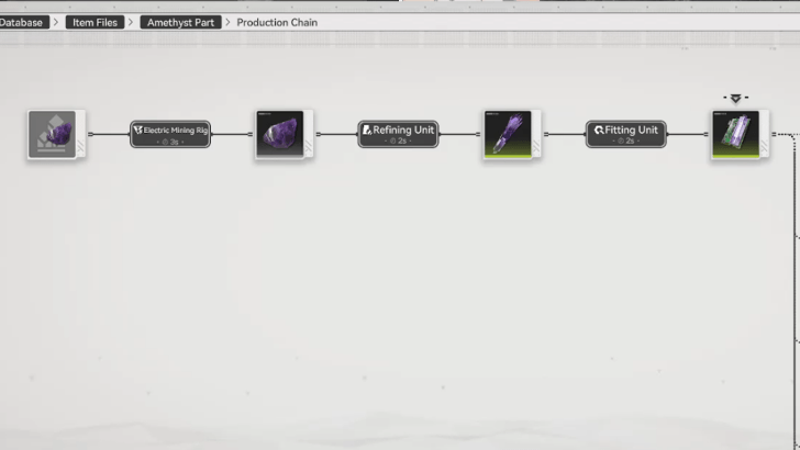 How to Make Amethyst Parts
