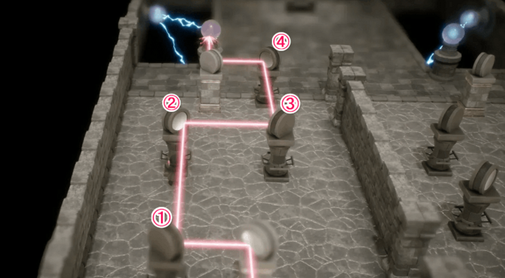 Dungeon of Descent Step 6