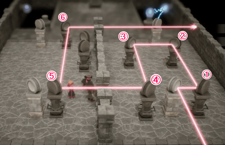 Dungeon of Descent Step 7