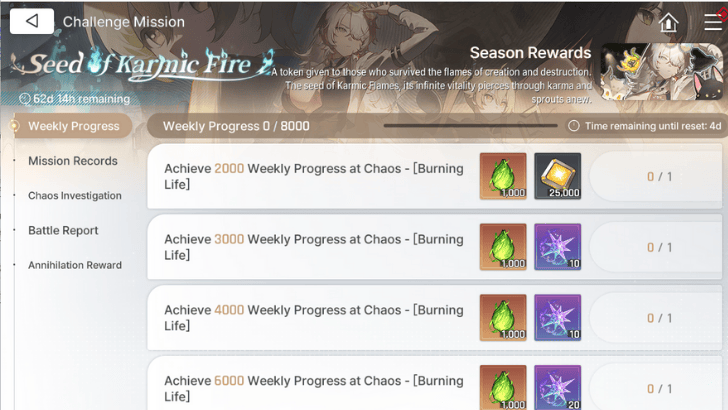 Seed of Karmic Fire Challenge Missions