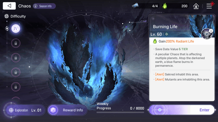 Chaos Zero Nightmare Burning Life Chaos