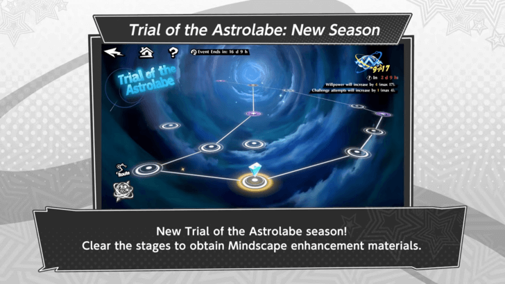 Trial of Astrolabe Update