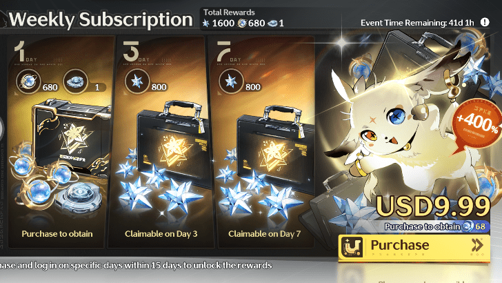 Is Weekly Subscription Worth It