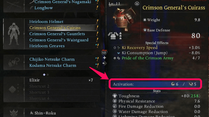 Armor Activation Minimum Stats