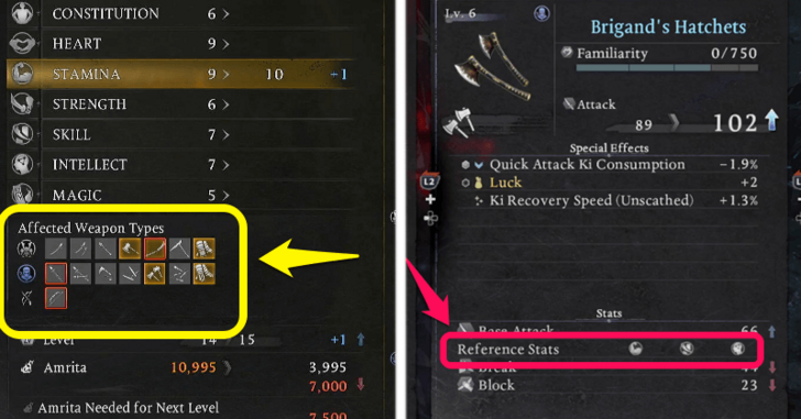 Weapon Type Scaling Stats