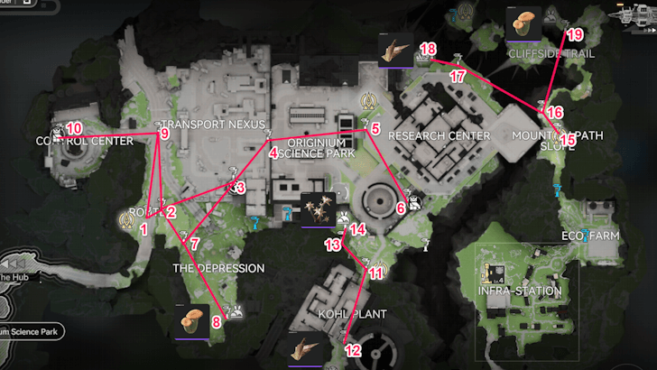 Science Park Ziplines with Resources