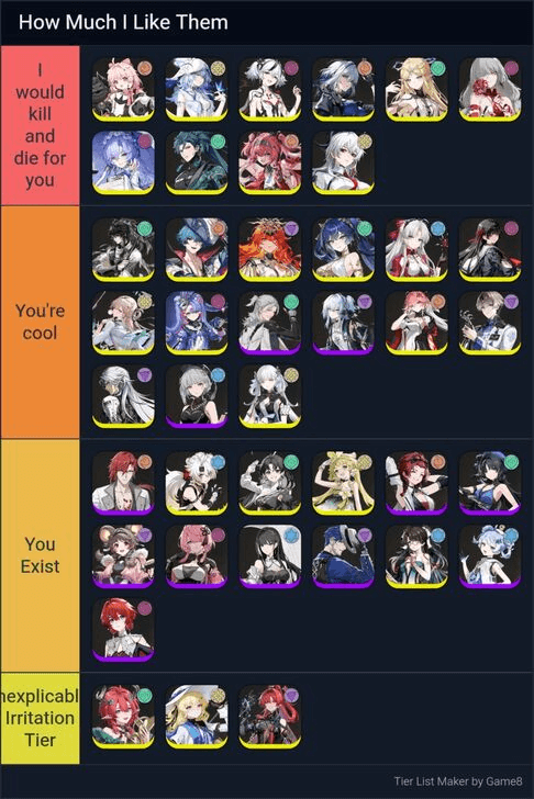 Community Tier List 3.0