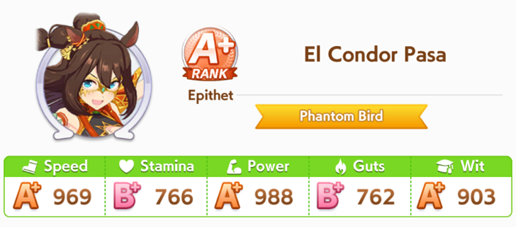 Extreme El Condor Pasa Race