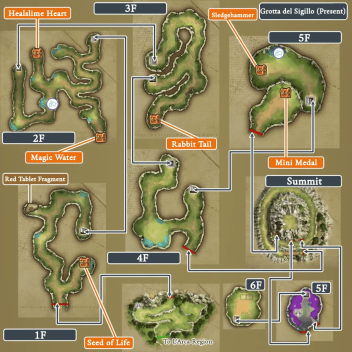 Grotta del Sigillo Present