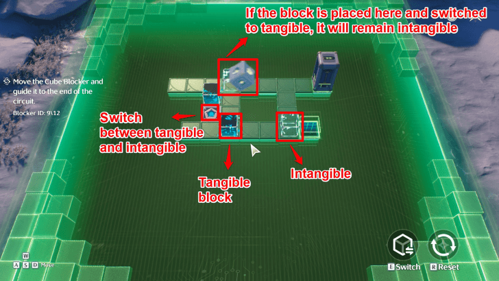 Two Modes for Obstacles