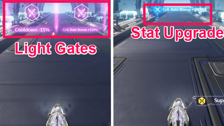 Upgrades on the Track