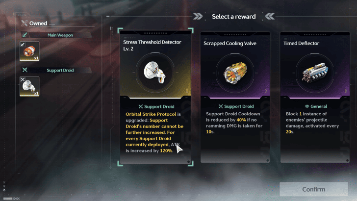 Support Item Selection