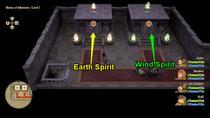 Shrine of Mysteries Two Flames