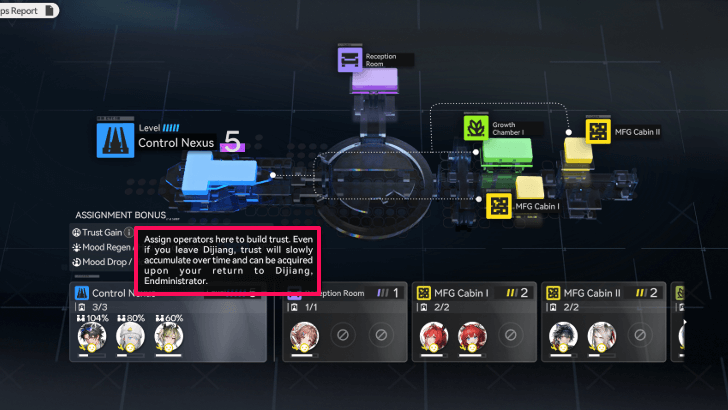Assign Operators to the Control Nexus