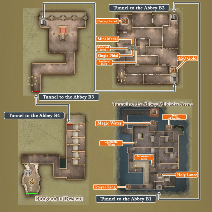 Tunnel to the Abbey: Allblades Arena Past