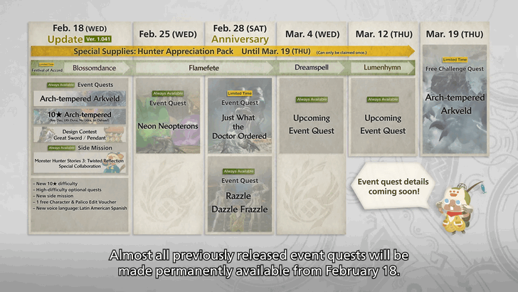 New Event Quests