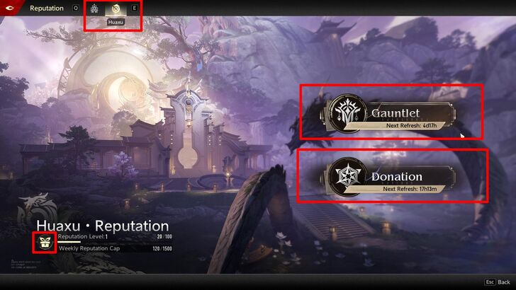 The Regional Reputation System menu shows the Gauntlet and Donation commissions, their reset times, the option to change regions between Hyperborea or Huaxu, and the available rewards.