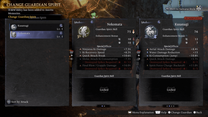 Nekomata Guardian Spirit Select