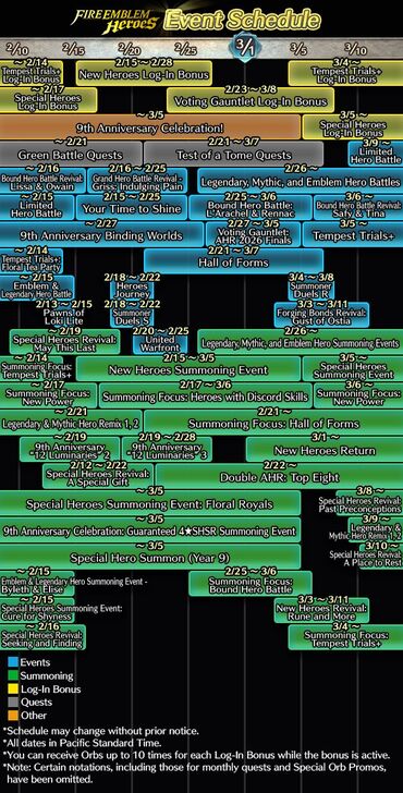 Fire Emblem Heroes Calendar February to March 2026 FEH