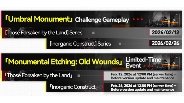 Endgame Mode Available in Series