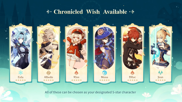 6.4 Chronicled Wish Mondstadt