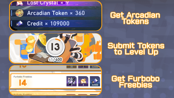 HSR Submit Arcadian Tokens to Level Furbobo Freebies