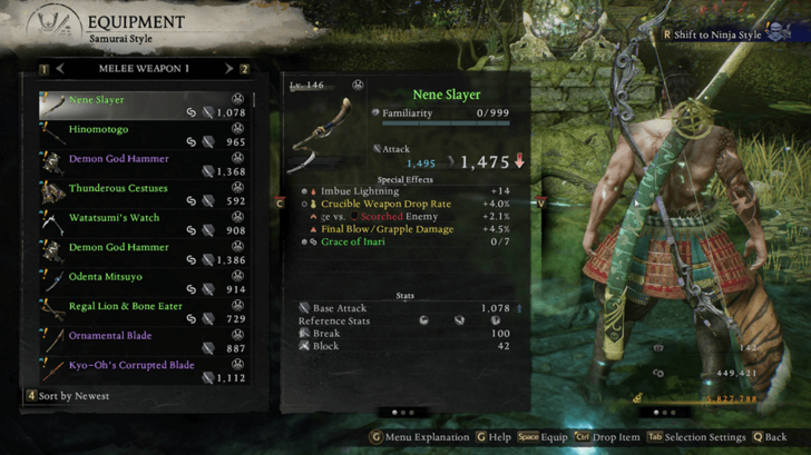 Divine Tier Equipment