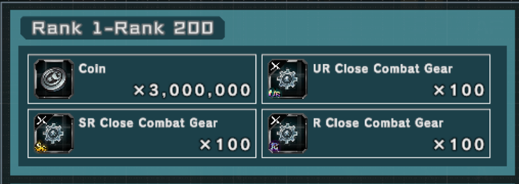 Special Operation Top Ranks