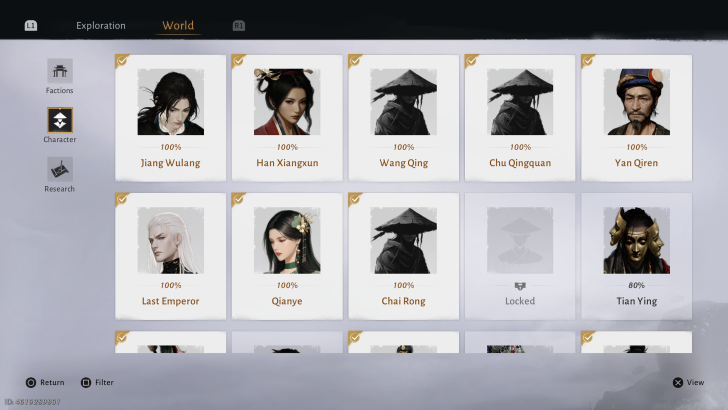 List of Characters in Journal