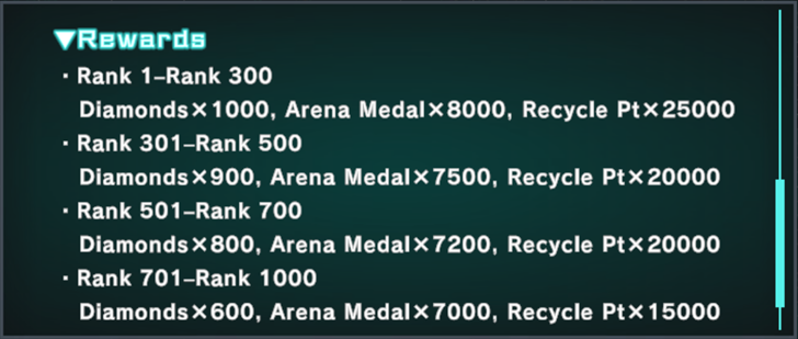 Arena Season Rewards