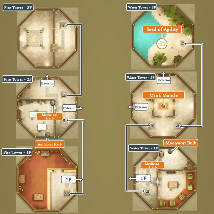 Hubble Castle Present map 2