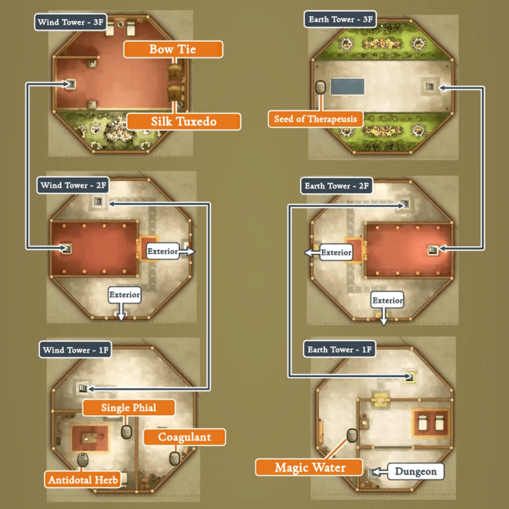 Hubble Castle Past map 3