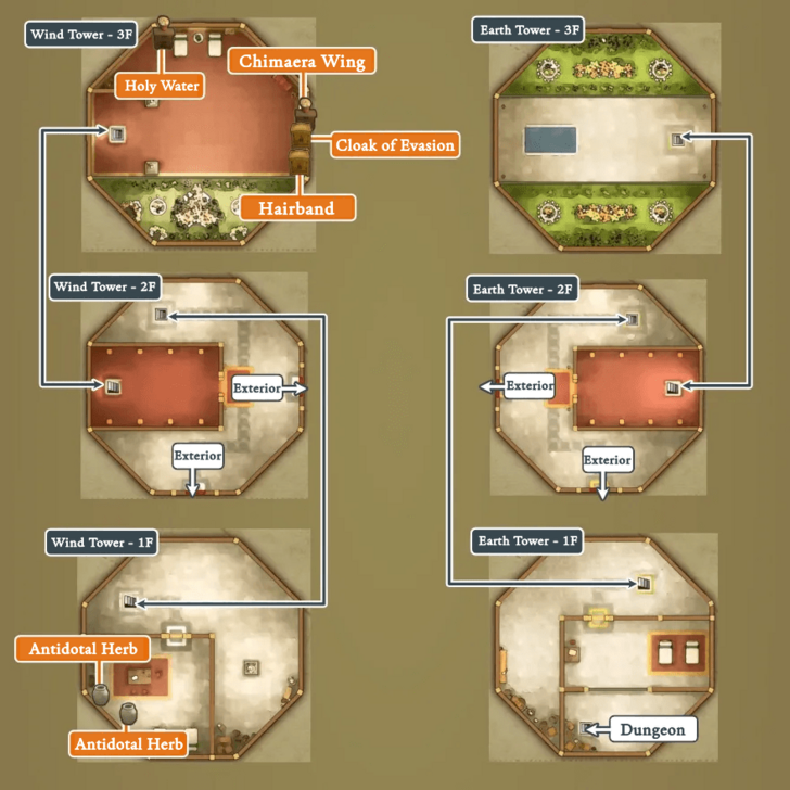 Hubble Castle Present map 3