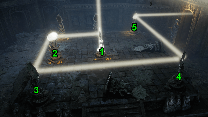 Promised Light - Light Puzzle Solution